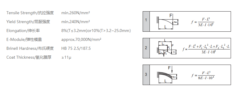 工业小蝌蚪.WWW物理性能信息.png