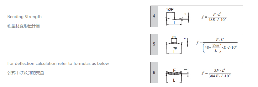 工业小蝌蚪.WWW变形量计算.png