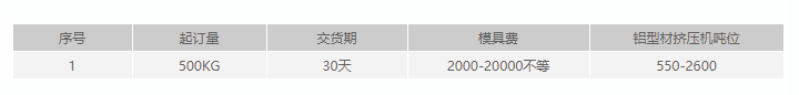 小蝌蚪.WWW开模定制要求.png